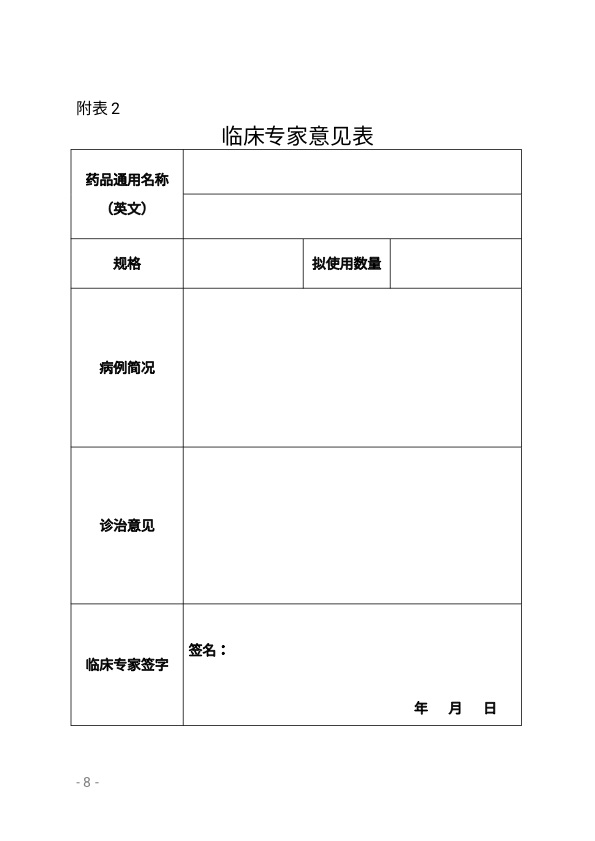 海南省藥品監(jiān)督管理局關(guān)于印發(fā)《海南博鰲樂城國際醫(yī)療旅游先行區(qū)臨床急需進(jìn)口藥品申報(bào)指南》的通知