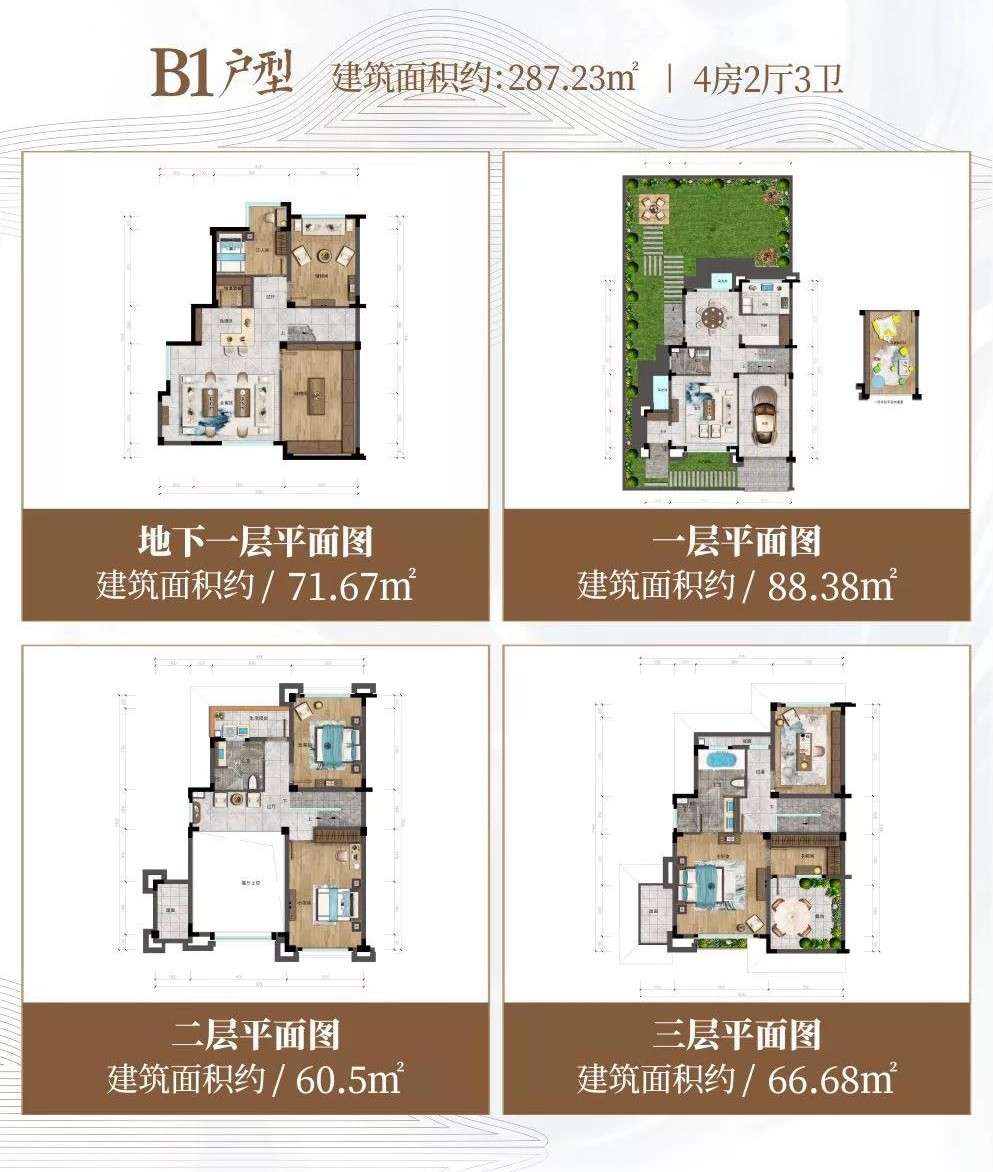 建業(yè)·君鄰大院 別墅B1戶型