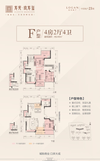 龍光玖龍璽F戶型140 ㎡