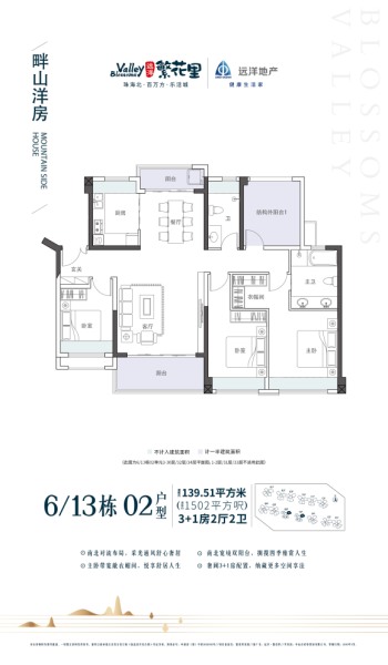 遠(yuǎn)洋繁花里6-13棟02戶型139.51 ㎡