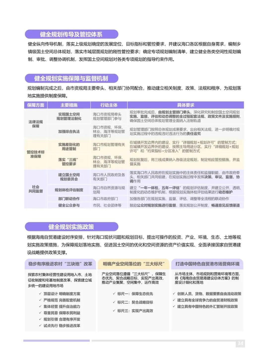 《?？谑袊量臻g總體規(guī)劃（2020-2035）（公眾版）》公示